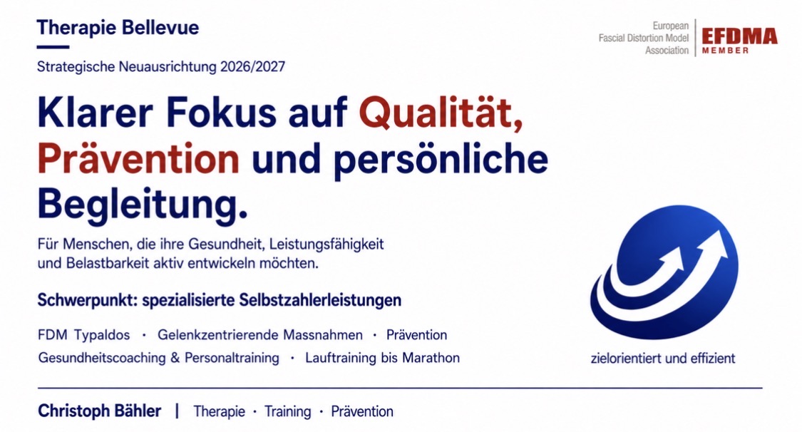 Fokus auf Qualität - Selbstzahlerleistungeen